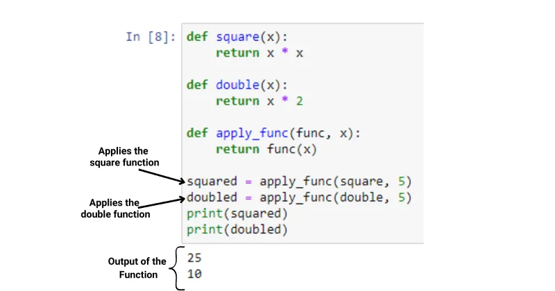 Funktion kutsuminen Pythonissa: Ultimate Guide