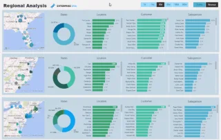 Edistyneet LuckyTemplates: Kuinka luoda monisäikeisiä dynaamisia visuaaleja