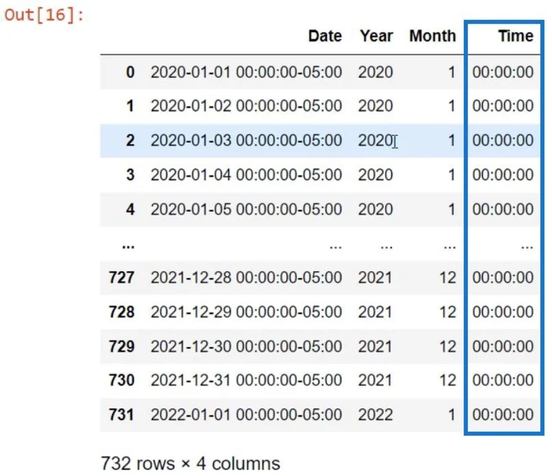 LuckyTemplates Python-komentosarjalla päivämäärätaulukoiden luomiseksi