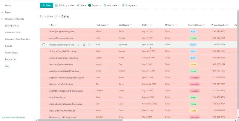 SharePoint-luettelon muotoilun esittely