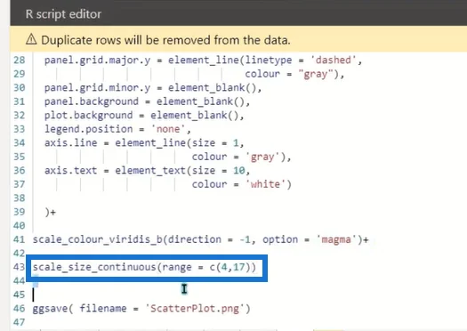 Scatter Plot In R Script: Kuinka luoda ja tuoda