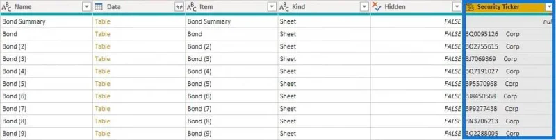 Useiden Excel-arkkien liittäminen LuckyTemplatesiin
