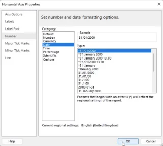 SSRS-paginerte rapporter: Linjediagramveiledning