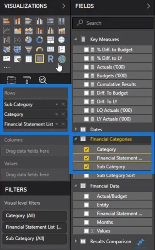 Pénzügyi kimutatások építése a LuckyTemplates alkalmazásban
