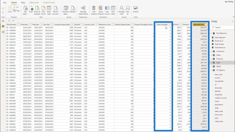 Beregning av dynamiske fortjenestemarginer – enkel analyse av LuckyTemplates med DAX