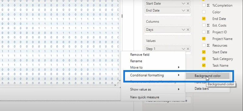 Gantt-kaavion luominen LuckyTemplatesissa Matrixin avulla
