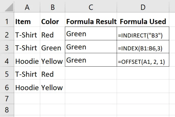 Excel Formulas Cheat Sheet: Mellomveiledning