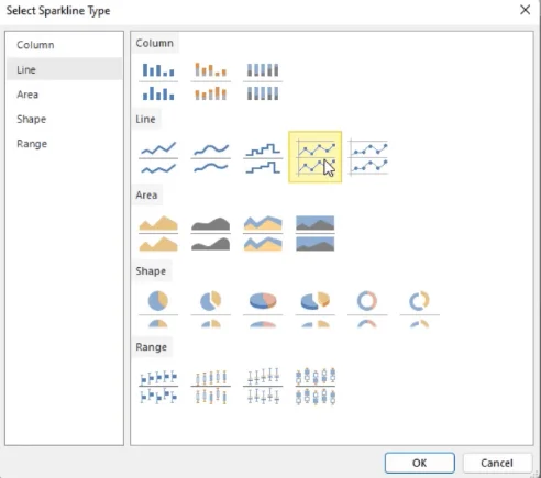 Lag et LuckyTemplates Sparkline-diagram i Report Builder