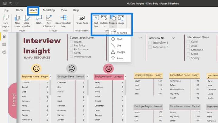 LuckyTemplates Dashboard Design – En imponerende visualiseringside som gir deg sider