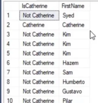 Gyakori SQL-függvények: Áttekintés