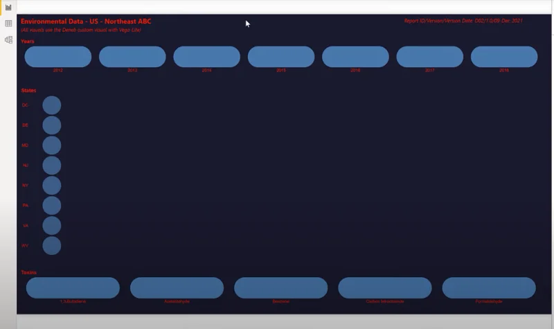 Vega-Lite-veiledning: Utforske Deneb Custom Visual i LuckyTemplates