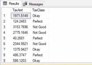 ISNULL SQL -funktio tapauslausekkeissa