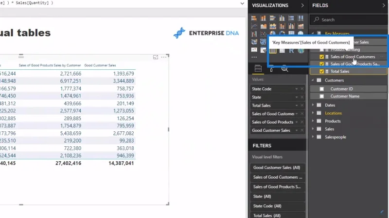 Virtuelle tabeller inne i gjentakende funksjoner i LuckyTemplates – DAX-konsepter