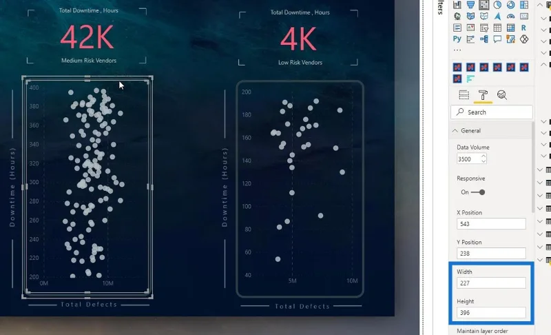 LuckyTemplates szóródiagram: Feltételes formázás