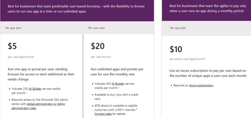 Hva er Power Apps?  En nybegynnerguide