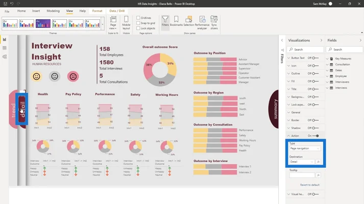 LuckyTemplates Dashboard Design – En imponerende visualiseringside som gir deg sider