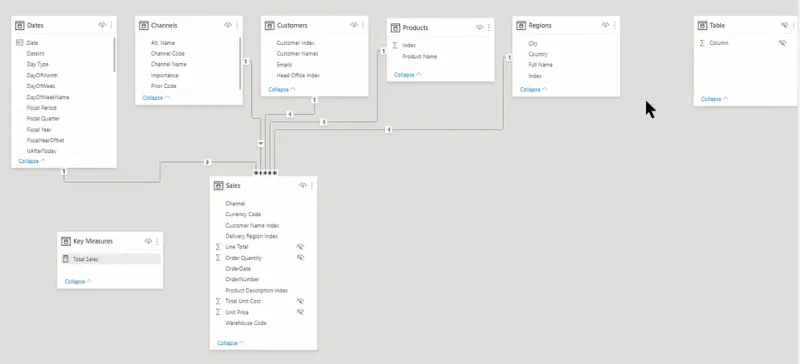 LuckyTemplates Tabellredigering 3: Automatiser med et skript