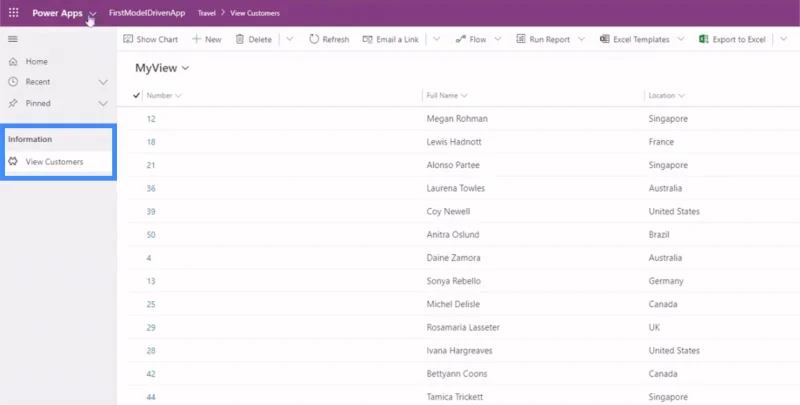 Power Apps -mallipohjaiset sovellukset: Sivustokartat ja niiden toiminta