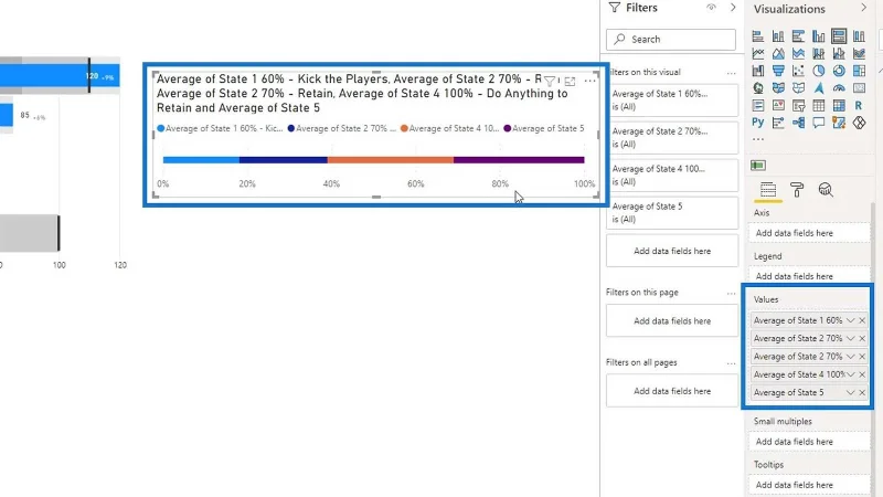 Bullet Charts: speciális egyéni látványelemek a LuckyTemplates számára
