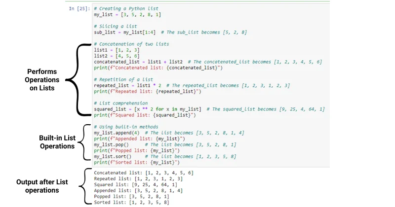 Python-sett vs liste – den virkelige forskjellen