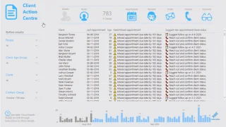 LuckyTemplates borer gjennom navigasjonsteknikker