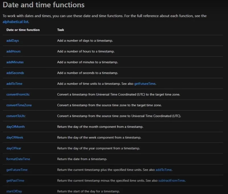 Power Automate Documentation Walkthrough