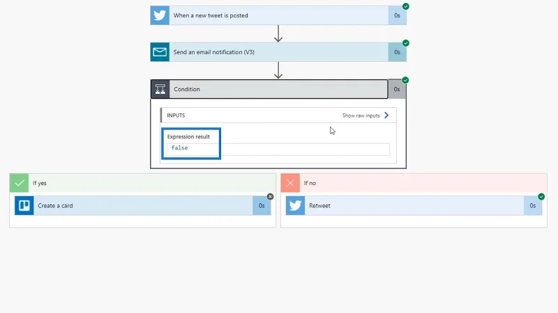 Power Automate Trigger Conditions – En introduktion