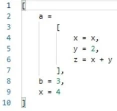 Sisäkkäiset lausekkeet: Power Query -ympäristöt