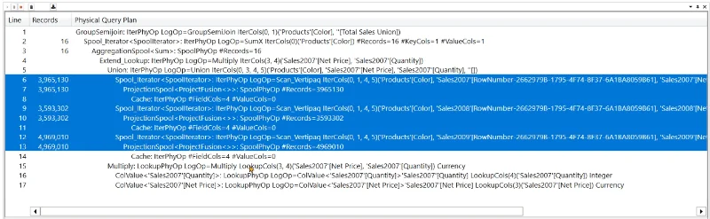 UNION DAX Function vs Power Query