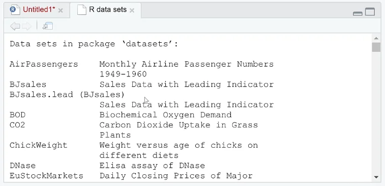 Datakehykset julkaisussa R: Learning The Basics