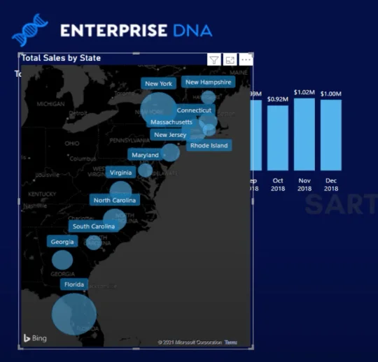 Ratkaise Data Analytics Challenge W/LuckyTemplates Acceleratorilla