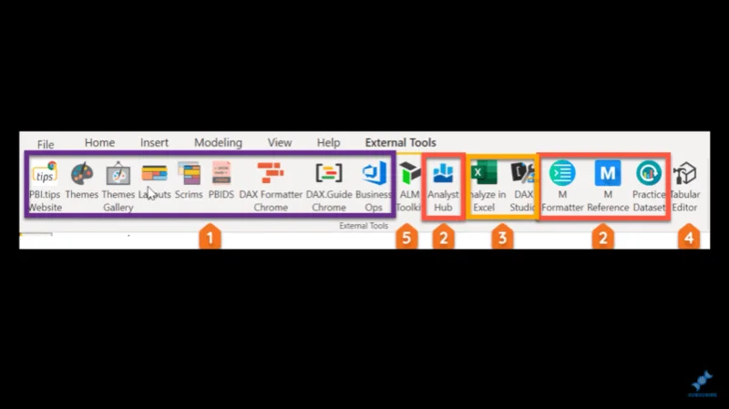 Oppgrader din eksterne verktøymeny i LuckyTemplates