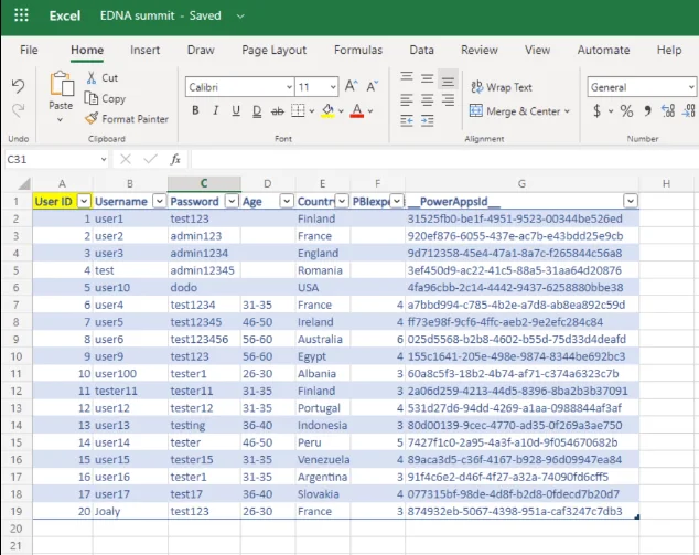 Datadrevet historiefortelling og design i aksjon