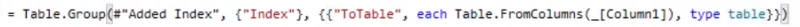 Kalenderoppsett til tabellformat ved bruk av Power Query