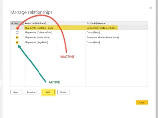 Beste praksis for LuckyTemplates rapportutvikling