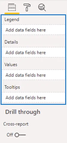 Visualiseringsmuligheder i LuckyTemplates