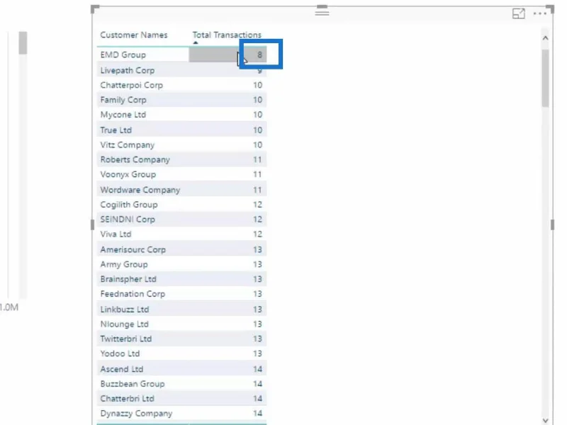 Tietojen mallintaminen LuckyTemplatesissa tukitaulukoiden avulla