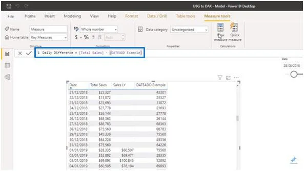 LuckyTemplates aikafunktiot: DATEADD ja paljon muuta