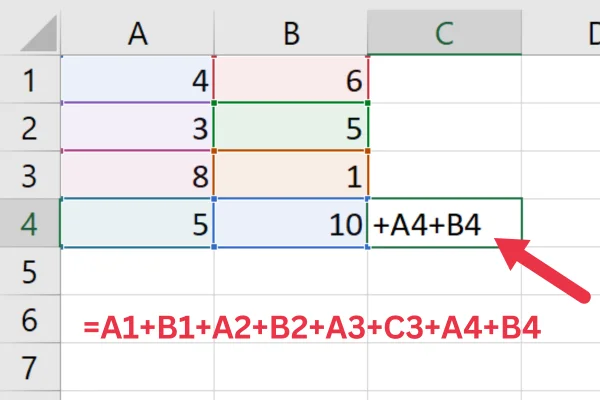 Sådan viser du formler i Excel: En komplet vejledning