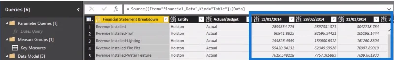 Slik setter du opp økonomiske data i LuckyTemplates