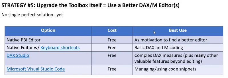 5 strategier for å forbedre dine Lucky Templates DAX-ferdigheter