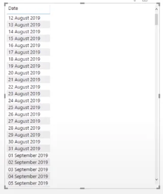 Introduksjon til avansert DAX i LuckyTemplates