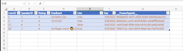 Datadrevet historiefortelling og design i aksjon