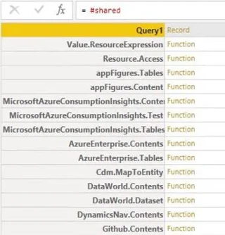Power Query -funktiot, avainsanat ja tunnisteet