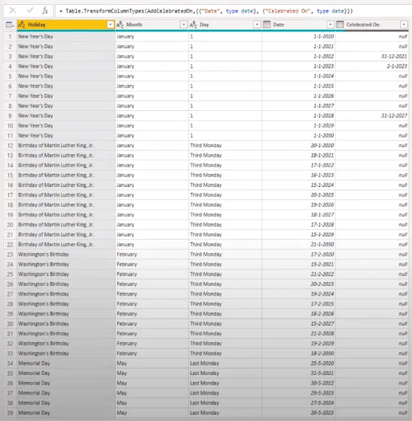 Evig feriekalender – POTW #12 (Power Query Solution)