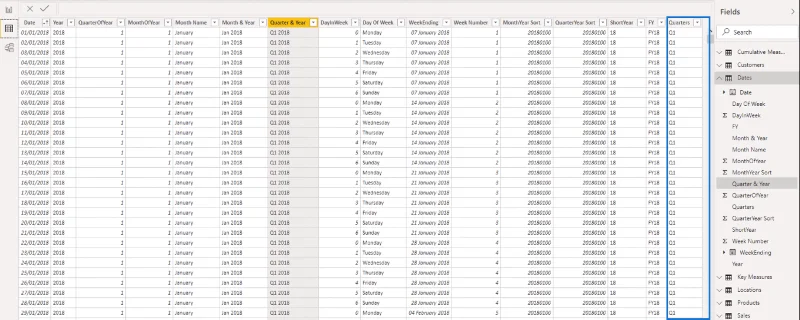 Visualiseringsmuligheder i LuckyTemplates