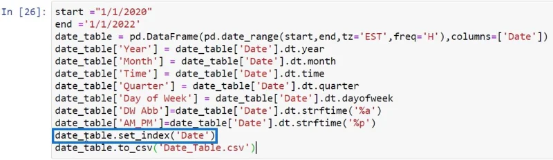 LuckyTemplates Python-komentosarjalla päivämäärätaulukoiden luomiseksi