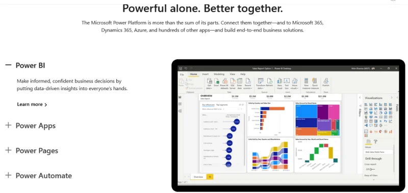 Mikä Sharepoint on?  Parhaat ominaisuudet ja toiminnot