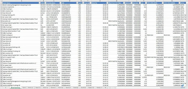 Useiden Excel-arkkien liittäminen LuckyTemplatesiin