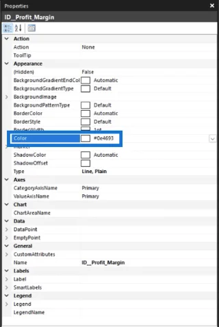 Lag et LuckyTemplates Sparkline-diagram i Report Builder